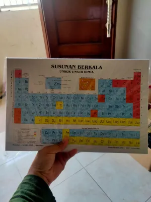 Paket isi 50 Susunan berkala unsur unsur kimia serba jaya