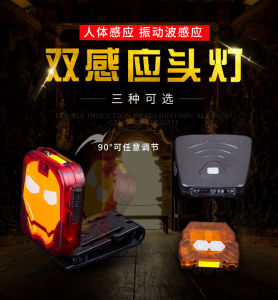 Đèn Led Siêu Sáng Đèn Pha Sạc Ánh Sáng Mạnh Câu Cá Đêm Nắp Kẹp Cảm Biến Mũ Edge Mũ Khai Thác Mỏ Đèn Cắm Trại Du Lịch Chiếu Sáng