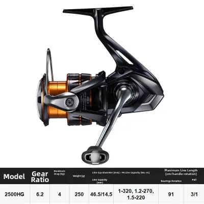 SHIMANO | Light Game Fishing Reel for Shore Casting
