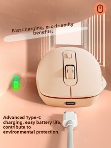 EPOOSUO | Wireless Bluetooth 3-Mode Silent Rechargeable Mouse