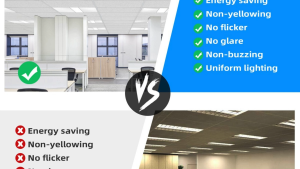 2x4 LED Recess Ceiling Lights – Office LED Panel Lights -  2x2 Plat Panel LED Lights – LED Panel Light 1200x600 and 600x600