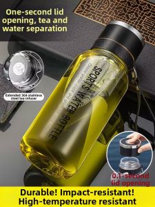 CrossOver | High Borosilicate Glass Cup Mens Tea Brewing Cup Tea Water Separation Heat Resistant Large Capacity One Button Lid Water Cup