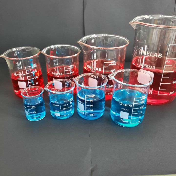 Cốc chịu nhiệt thủy tinh chia vạch CÓ MỎ - cốc đốt thấp thành các cỡ ...