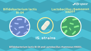 【Limited-time offer】Life space Broad Spectrum Probiotic 60 Capsules 成人广谱益生菌 | Improve Digestive Health | Reduce Constipation & Diarrhea