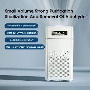 Nocclili | Protable Air Purifier Smoke Odor Negative Ion Generator Air Cleaner Household USB Free Shipping HEPA Replaceable Filter Choosen