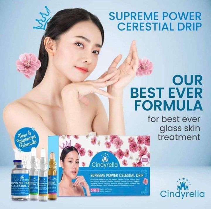 cindyrella glutathione Injectable Glutathione Side Effects Baltimore: Safety Guide