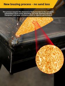 HUANGXIAOCHAO | Hardened Metal Polishing Abrasive Drill Bit