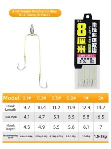 QITAOBAQI | Short Double Hook Tackle 8cm