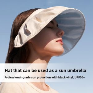 Beauledo Womens Beach Sun Hat Full Coverage Large Brim Wrap-around Face Neck Protection UV Protection Summer Horse Tail Leakage