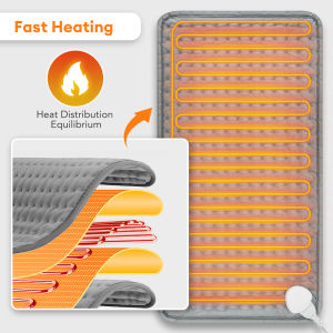 Electric Heating Pad for Back Waist Period Cramps Relief 9 Heat Levels 4 Timer Settings 30x60cm Soft Heated Pad for Shoulder Knee Legs Body Warmer Machine Washable Auto Shut Off