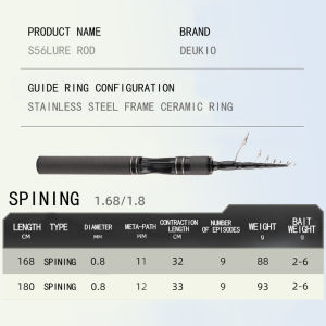 DEUKIO | DEUKIO Black Mini Shrink 33cm Portable Lure Spinning Rod Short Section Medium Power Rod Telescopic Carbon Ultralight Fishing Rod