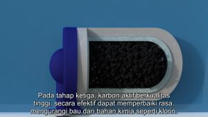 Nazava PROT3CT - Elemen Filter untuk semua filter air minum Nazava