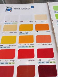 cat avian cat kayu dan besi 25 cc