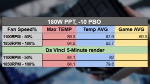 Tản nhiệt khí DEEPCOOL AG620 ARGB - Hàng Chính Hãng