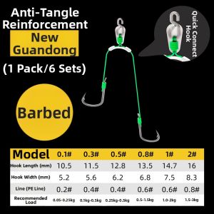 Ewitgo | Quick-installation Non-tangle Line Group 8cm