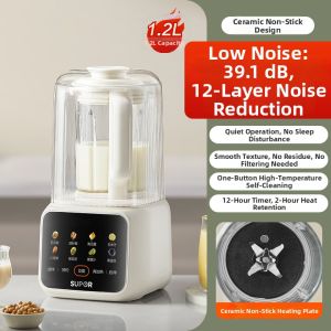 Supor | Multifunctional Automatic No Coating Titanium Blender