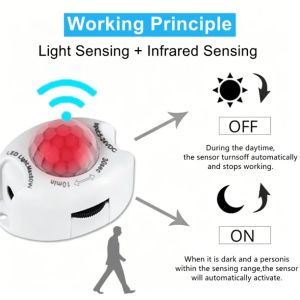 DC5-24V 3A PIR Motion Sensor Switch 30s-10min Adjustable Time Delay Infrared IR High Sensitive Detector for LED Strip Light