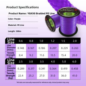 NALETE | Imported Silk X12 Braid Fishing Line Lure Fishing Specialized
