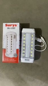 Gogo Grosir Surya Lampu Emergency SQL L2207 SMD Led Light LED - Putih\\n\\n Apa itu Lampu Emergency SQL L2207 SMD Led Light LED - Putih?\\n\\nLampu Emergency SQL L2207 SMD Led Light LED - Putih adalah produk lampu darurat yang dirancang khusus untuk memberikan pencahayaan darurat dalam situasi darurat atau keadaan kehilangan listrik. Lampu ini dibuat dengan teknologi LED modern dan komponen SMD (Surface Mount Device) yang membuatnya lebih efisien dan tahan lama.\\n\\n Spesifikasi Produk\\n\\nBerikut adalah spesifikasi produk Lampu Emergency SQL L2207 SMD Led Light LED - Putih:\\n\\n- Model: SQL L2207\\n- Jenis: Lampu Darurat\\n- Warna: Putih\\n- Tegangan: 220V AC\\n- Daya: 5W\\n- Sudut Penyebaran Cahaya: 120°\\n- Sumber Daya: Baterai Ni-MH\\n- Waktu Pengisian: 24 jam\\n- Waktu Pemakaian: 8 jam\\n\\n Keunggulan Produk\\n\\nLampu Emergency SQL L2207 SMD Led Light LED - Putih memiliki beberapa keunggulan dibandingkan produk serupa lainnya, antara lain:\\n\\n- Efisiensi energi: Lampu ini menggunakan teknologi LED yang hemat energi dan dapat menghemat penggunaan listrik hingga 90%.\\n- Durabilitas: Dibuat dengan bahan berkualitas tinggi, lampu ini tahan lama dan dapat digunakan hingga 50.000 jam pemakaian.\\n- Desain minimalis: Lampu ini memiliki desain minimalis yang elegan dan cocok untuk berbagai ruangan.\\n- Fleksibilitas: Lampu ini dapat digunakan di berbagai area, seperti rumah, kantor, gedung perkantoran, dan lain-lain.\\n\\n Cara Menggunakan Lampu Emergency SQL L2207 SMD Led Light LED - Putih\\n\\n Instalasi\\n\\nInstalasi lampu darurat ini sangat mudah dan cepat. Berikut adalah langkah-langkah instalasi:\\n\\n1. Pastikan bahwa area instalasi aman dan bebas dari bahaya listrik.\n2. Pasang lampu pada dinding atau langit-langit menggunakan bracket yang disediakan.\n3. Hubungkan kabel lampu ke stopkontak atau saklar listrik.\n4. Pasang baterai Ni-MH ke dalam lampu dan hubungkan kabel baterai ke terminal yang sesuai.