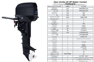 MENGBIZHEN | Two Stroke Water Cooled High Power Outboard Engine