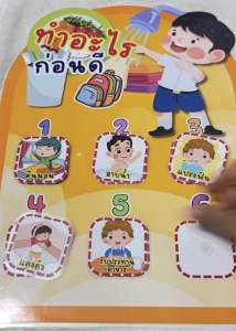 สื่อการสอนวิทยาการคำนวณ เรียงลำดับการกิจวัตรประจำวันจากตื่นนอนถึงการไปโรงเรียน ขนาด A3