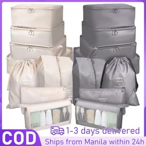 Travel Pouch Organizer Set: Your Ultimate Guide