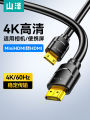 Samzhe MiniHDMI to HDMI Cable Mini Small to Large HD Connection Adapter for Canon SLR Camera. 