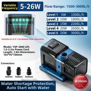 sunsun | Ultra-Quiet Energy-Saving Aquarium Pump