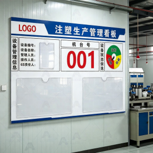 RUIKELAIXIANG | Production Management Sign Custom Notice Board