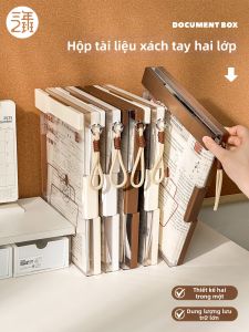 SANNIANERBAN | Thư Mục Tài Liệu Dung Lượng Lớn Đặc Biệt Cho Học Sinh
