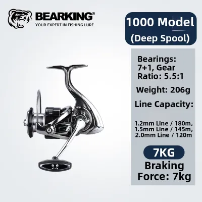 Bearking | Metal Saltwater Resistant Spinning Reel