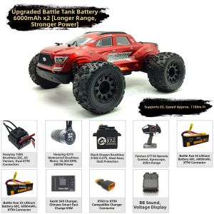 FS Racing | High Speed Remote Control Racing Car 1/8