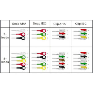 One Cable ECG leadwires EKG leadwires 3leads 5leads Snap Clip AHA IEC For Mindry T5 T8 ECG Machine