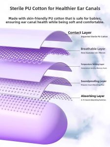 MONLEYTA | German Earplugs For Sleeping And Studying Super Soundproof Professional Noise Reduction Student Dormitory Learning Essential