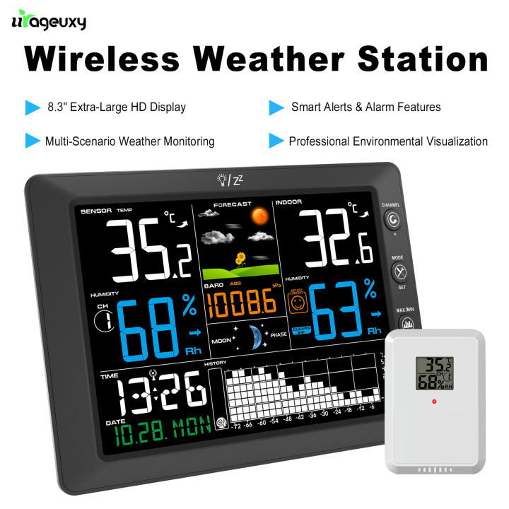 Weather Station with Atomic Clock 8-Channel Support Custom Alerts ...
