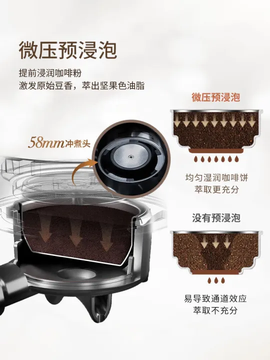 %5BChina%20Plug%20Adapter%20Needed%5D%20Philips%20%7C%20Semi-Automatic%20Home%20Espresso%20Machine%20Coffee%20Grinder%20-%20Image%202