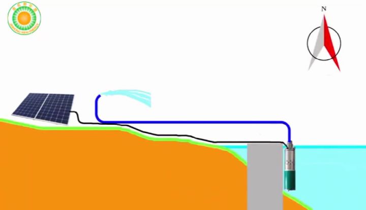 24v Solar Water Pump Dc Screw Submersible Pump Household Agricultural