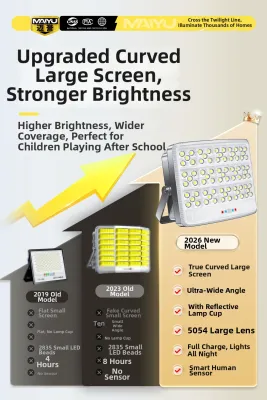 Maiyu | Ultra Bright Waterproof Motion Sensor Solar Outdoor Light