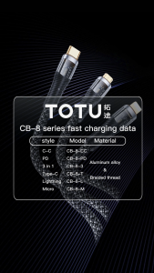 TOTU Data Cable CB8CC Kabel Charger PD Type C To Type C 100W Braided 1.5 M