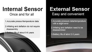 TERLARIS PENGIRIMAN CEPAT COD CYoelbaer Monitoring Tekanan Ban Mobil Wireless TPMS Solar Power/ UNTUK semua jenis mobil akurasi tinggi presisi murah / alat pembaca tekanan mobil dalam mobil sistem display