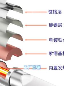 T12 Series Soldering Iron Tip Wide Compatibility Replacement Accessory for Hakko FX951 Welding Repair Station