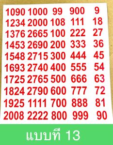 สติ๊กเกอร์ติดรางวัล (15ใบ)