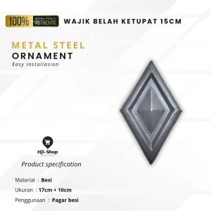 Wajik Kecil Dan Besar | Aksesoris Pagar Tralis dll