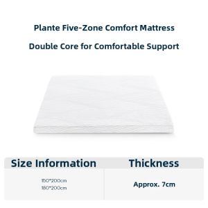 aTOUR PLANET | Foldable Spine Protecting Comfort Pad