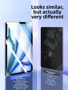 XUANWEI | Full Screen Protection iPad Tempered Glass