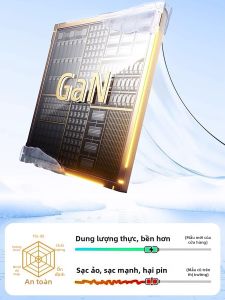 TAOWANTONG | Sạc Nhanh GaN 45W