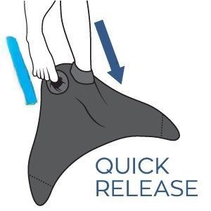 Childrens Mermaid Set Summer Swimming Suit Three-piece Girl Mermaid Princess Skirt Colorful Mermaid Tail Female Swimwear