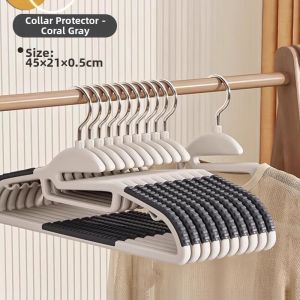 Non-marking Anti-slip & Shoulder-protection Hangers