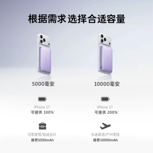 TORRAS | Airplane Approved 3C Certified Slim Portable Fast Charging Power Bank