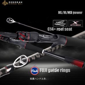 ใหม่ | เบ็ดตกปลา | ปั่น/คันเบ็ดตกปลา | วงแหวนไกด์ฟูจิ | C14 + ที่นั่งรอก | พลัง MF ML/M/MH | แท่งคาร์บอน | ความยาว: 2.03เมตร |
